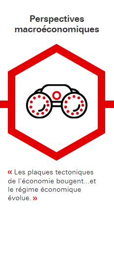 Perspectives macroéconomiques: Les plaques tectoniques de l'économie bougent...et le régime économique évolue.