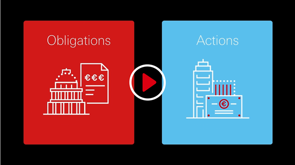 Introduction to bonds