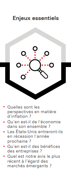 Enjeux essentiels: Quelles sont les perspectives en matière d'inflation ? Qu'en est-il de l'économie dans son ensemble ? Les États-Unis entreront-ils en récession l'année prochaine ? Qu'en est-il des bénéfices des entreprises ? Quel est notre avis le plus récent à l’égard des marchés émergents ?